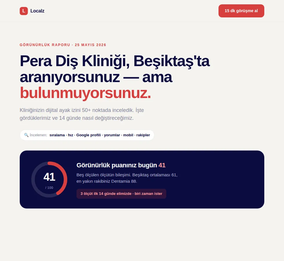 Localz — Group 1: Landing Page preview
