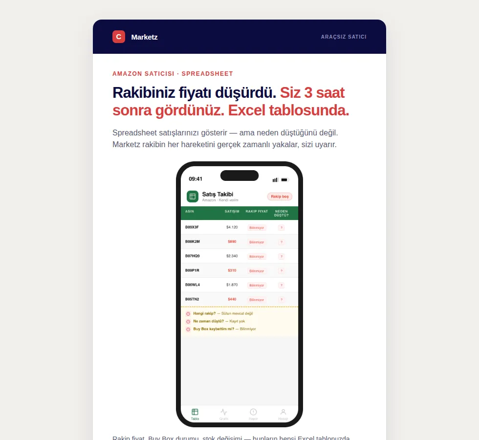 Localz — Group 15: Email preview