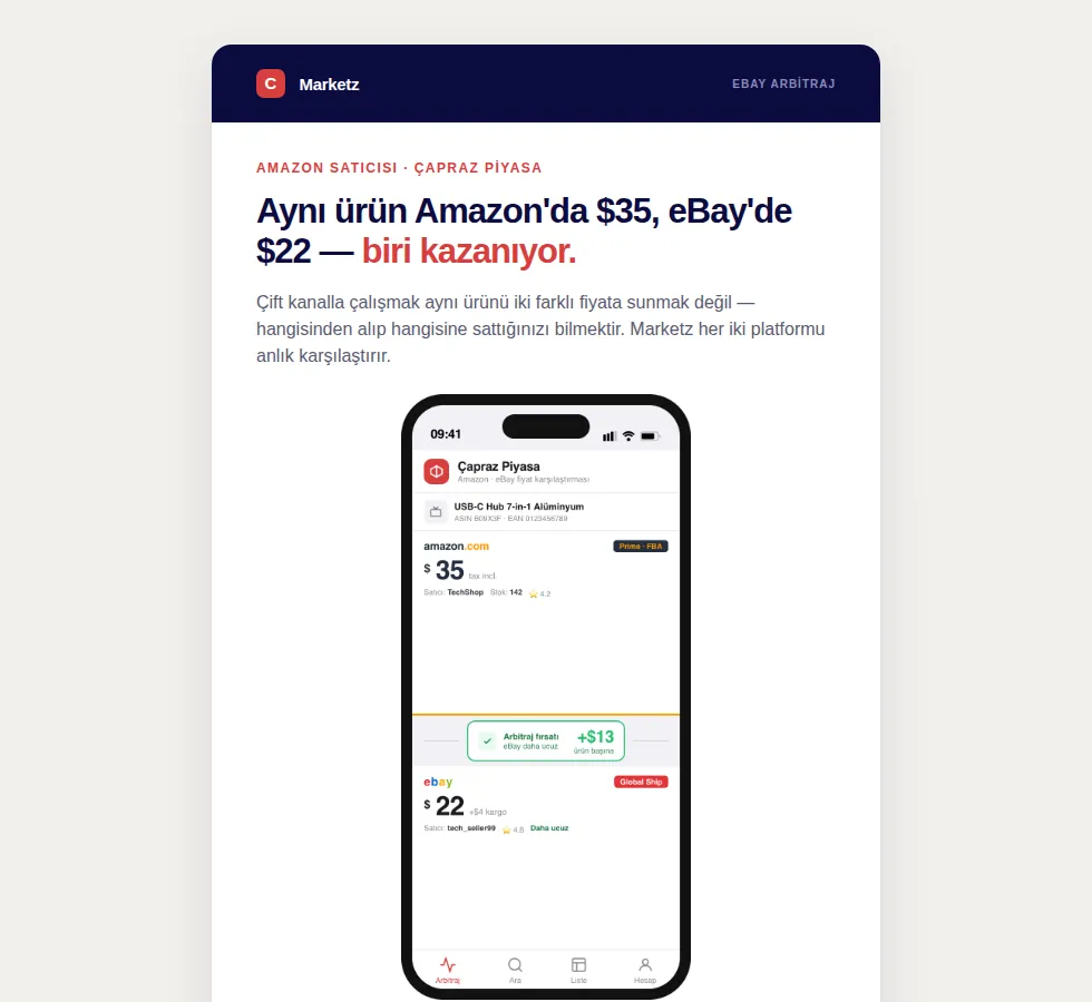 Localz — Group 18: Email preview