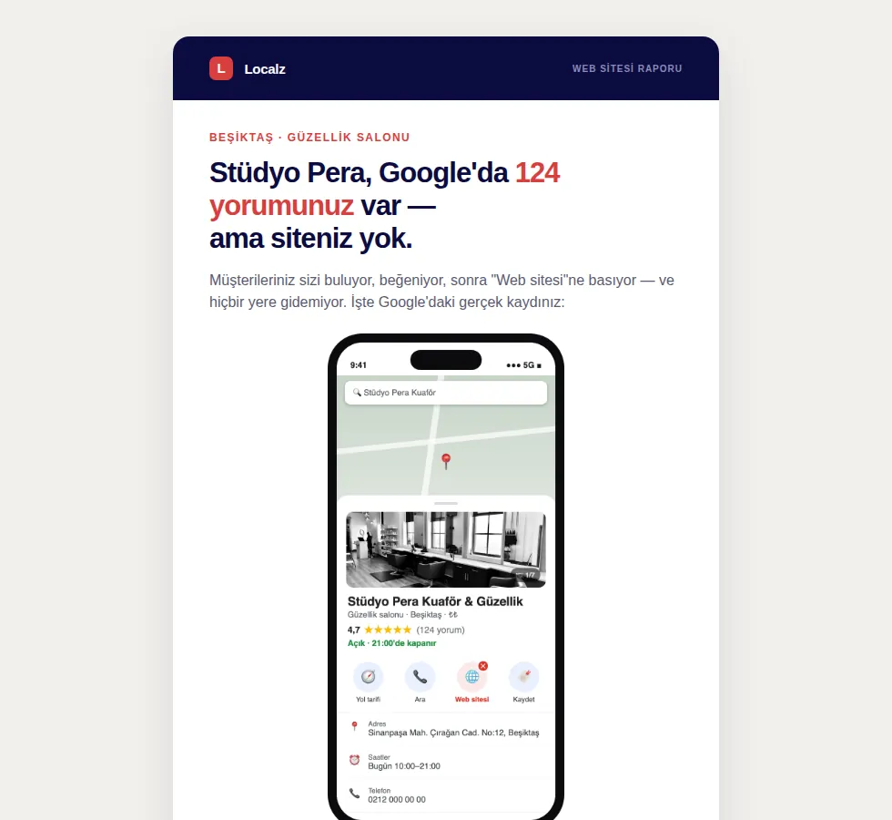 Localz — Group 2: Email preview