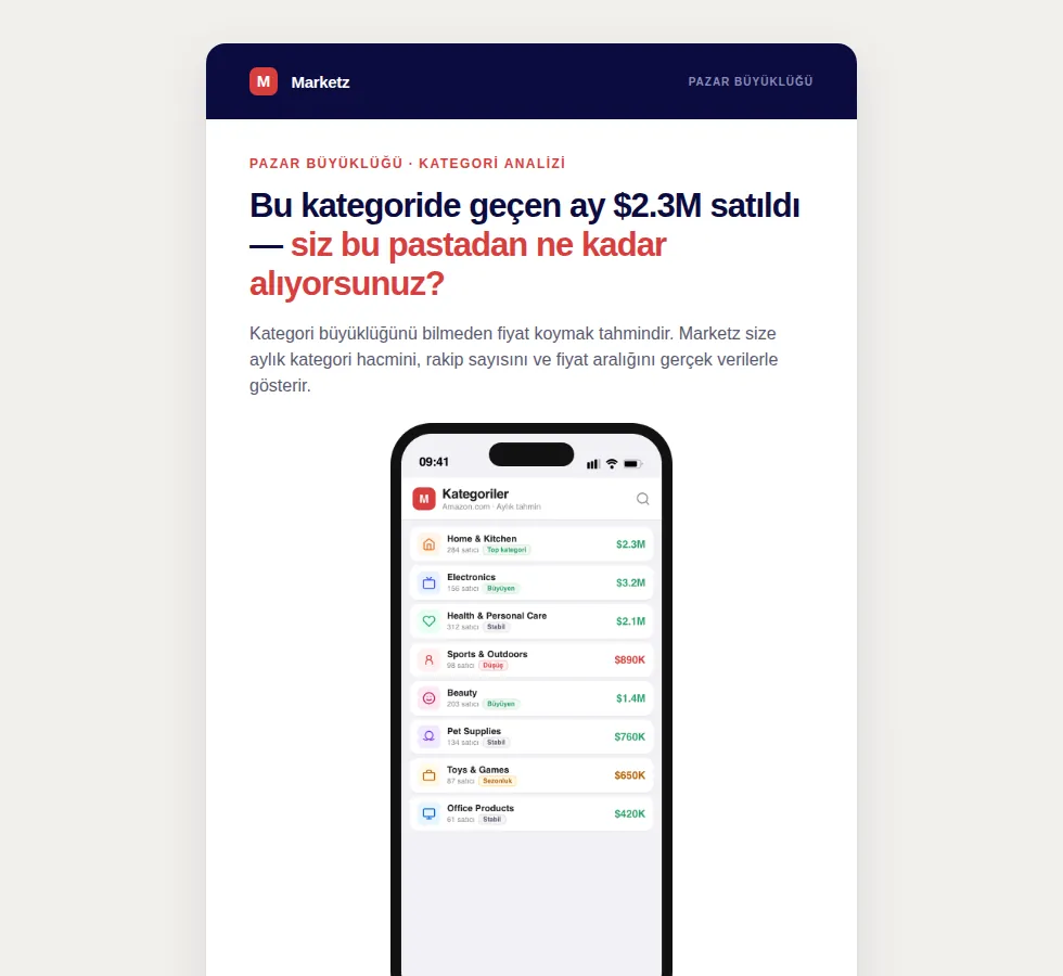 Localz — Group 20: Email preview
