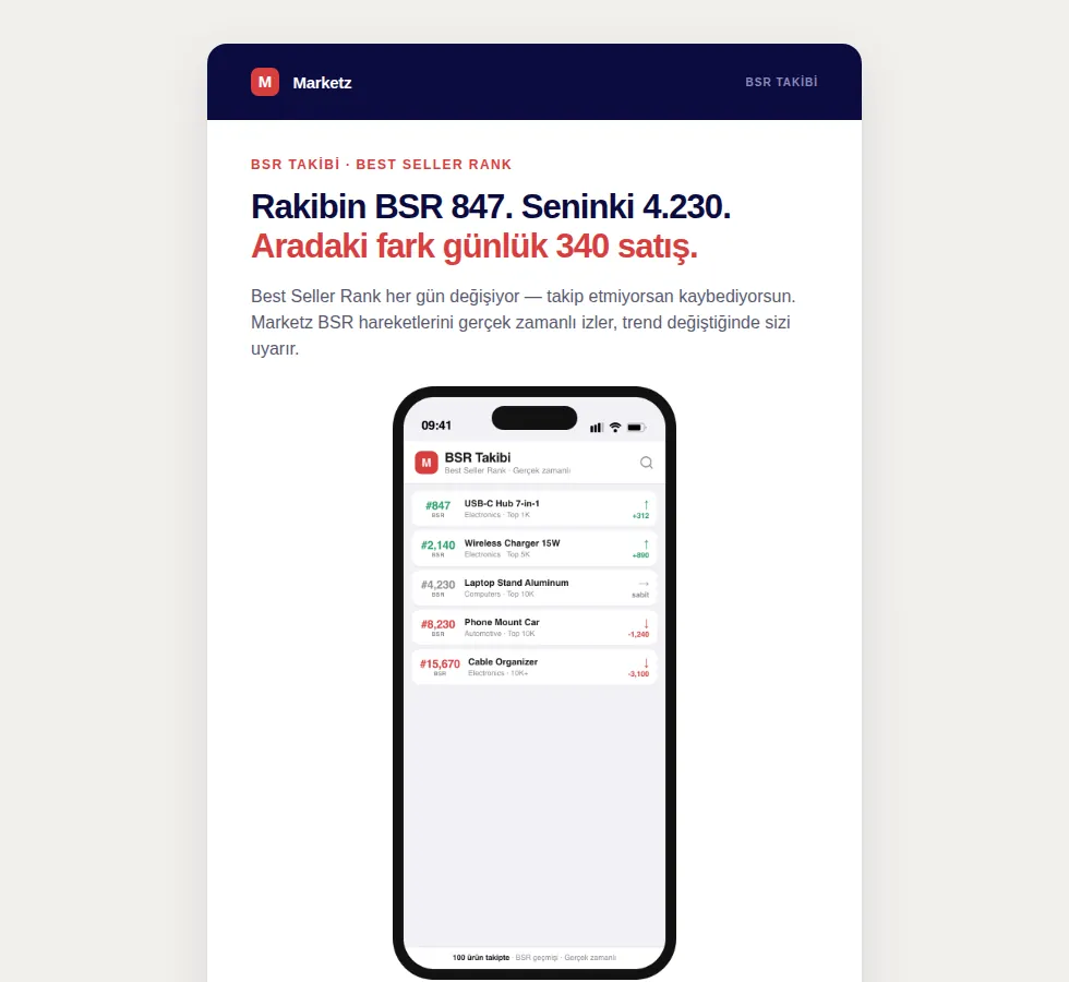Localz — Group 21: Email preview