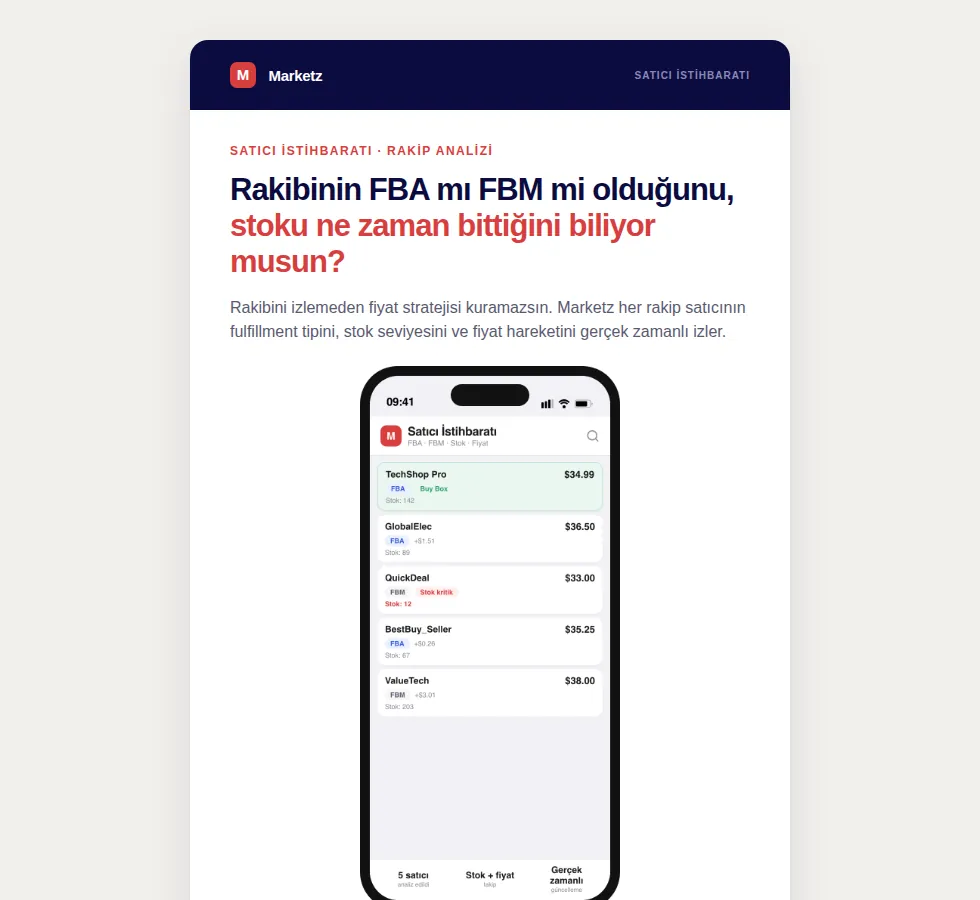 Localz — Group 22: Email preview