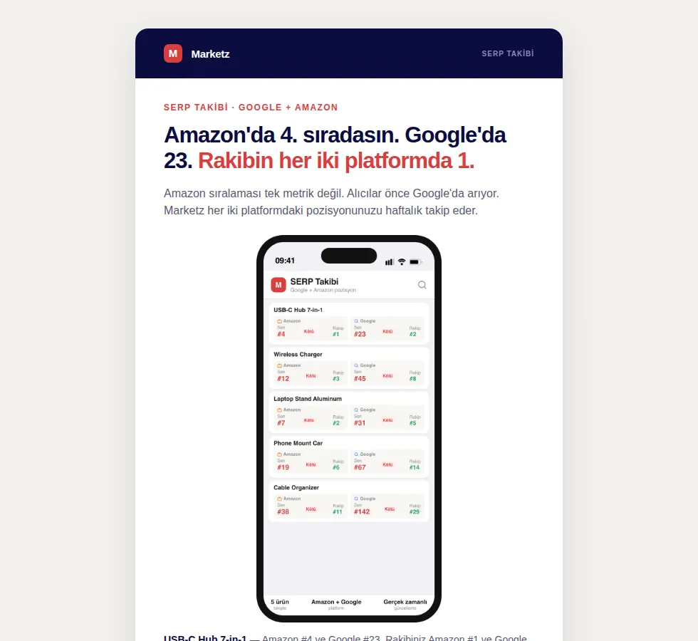 Localz — Group 25: Email preview