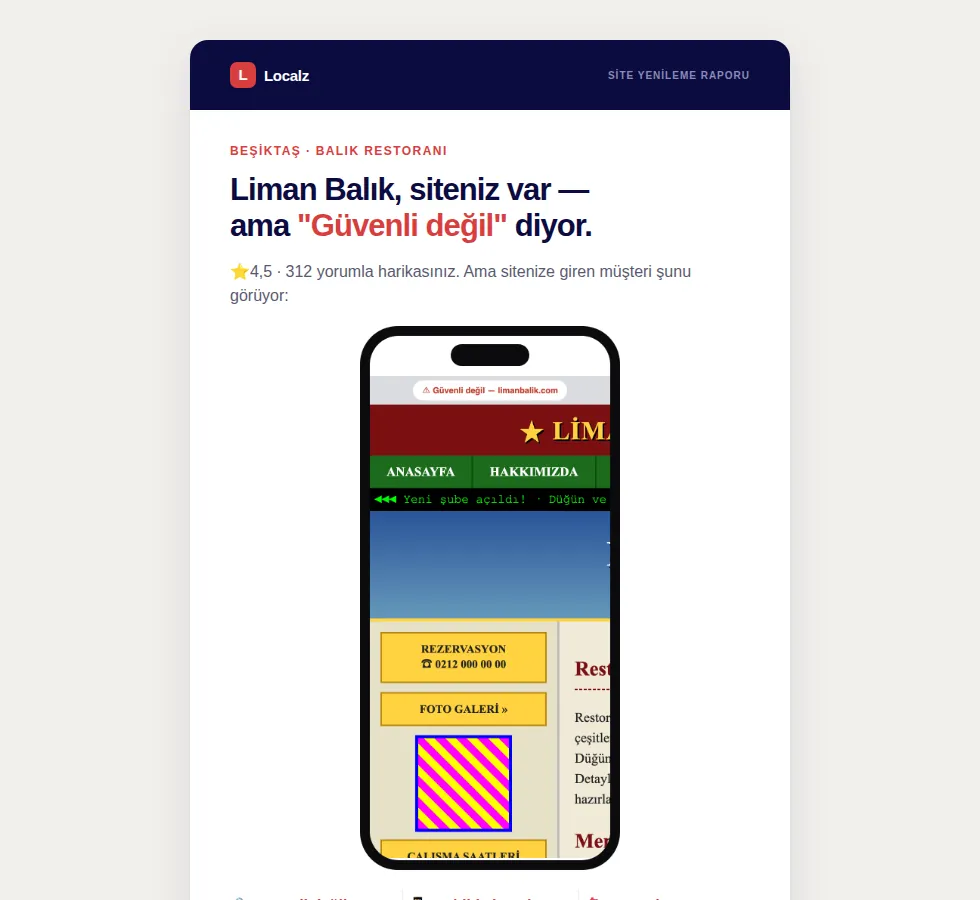 Localz — Group 3: Email preview