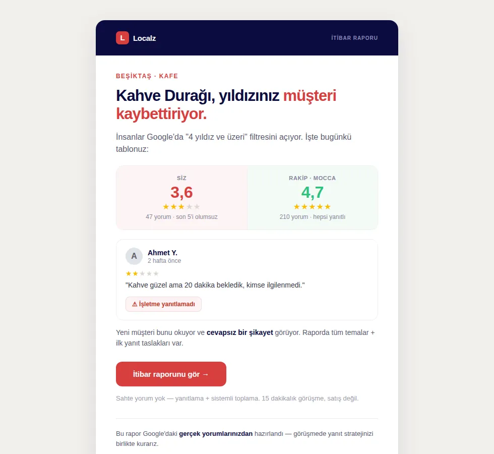 Localz — Group 4: Email preview