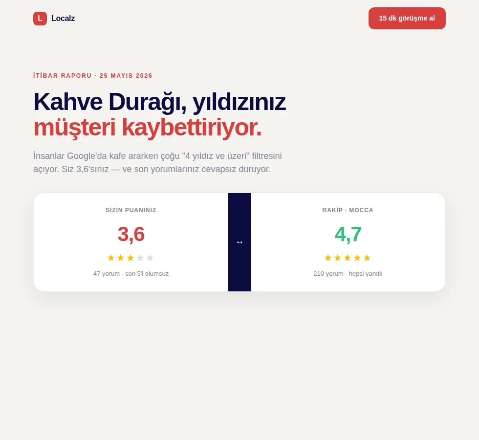 Localz — Group 4: Landing Page preview