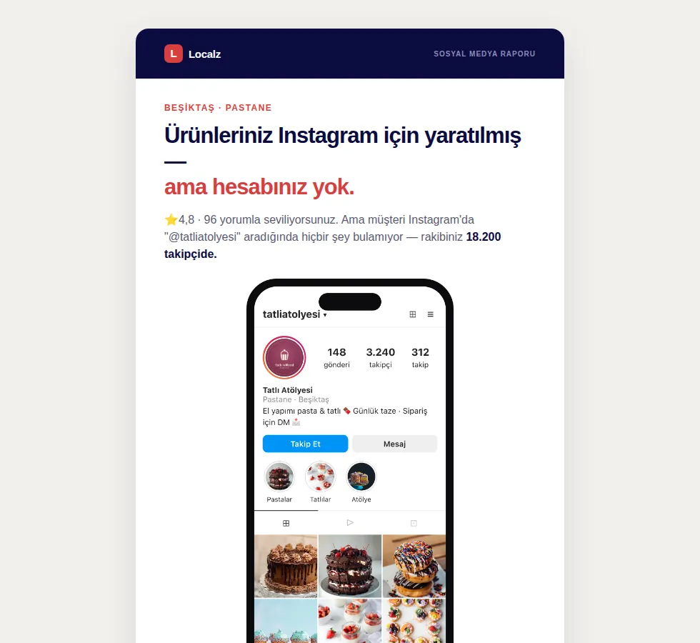 Localz — Group 5: Email preview