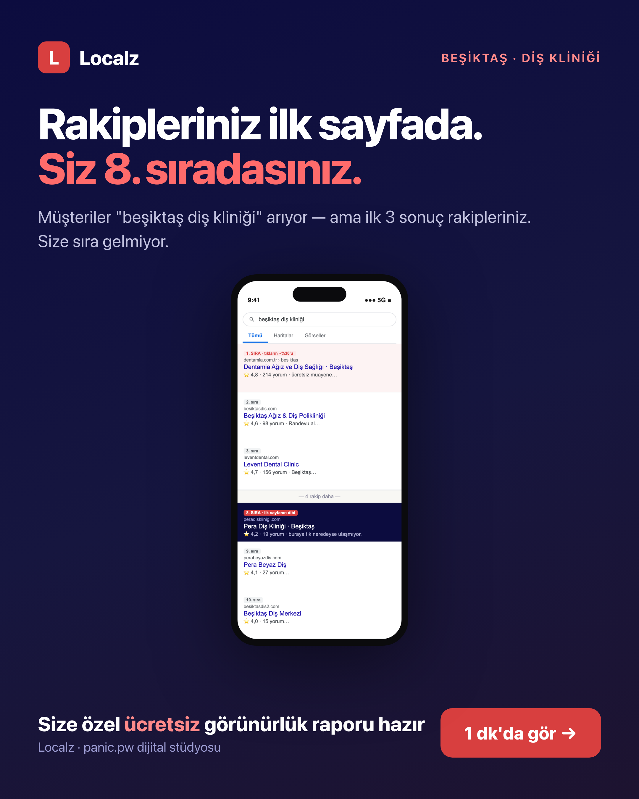 Localz — Group 1: WhatsApp preview