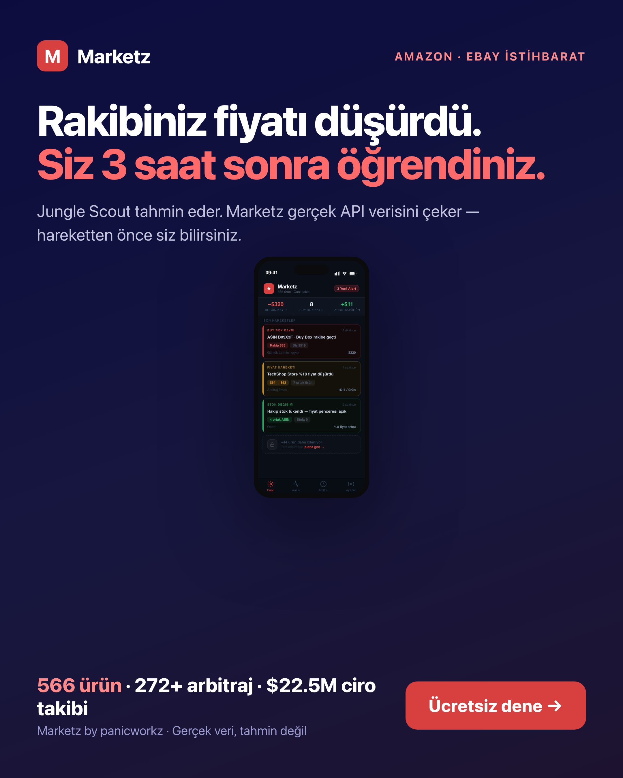 Localz — Group 12: WhatsApp preview