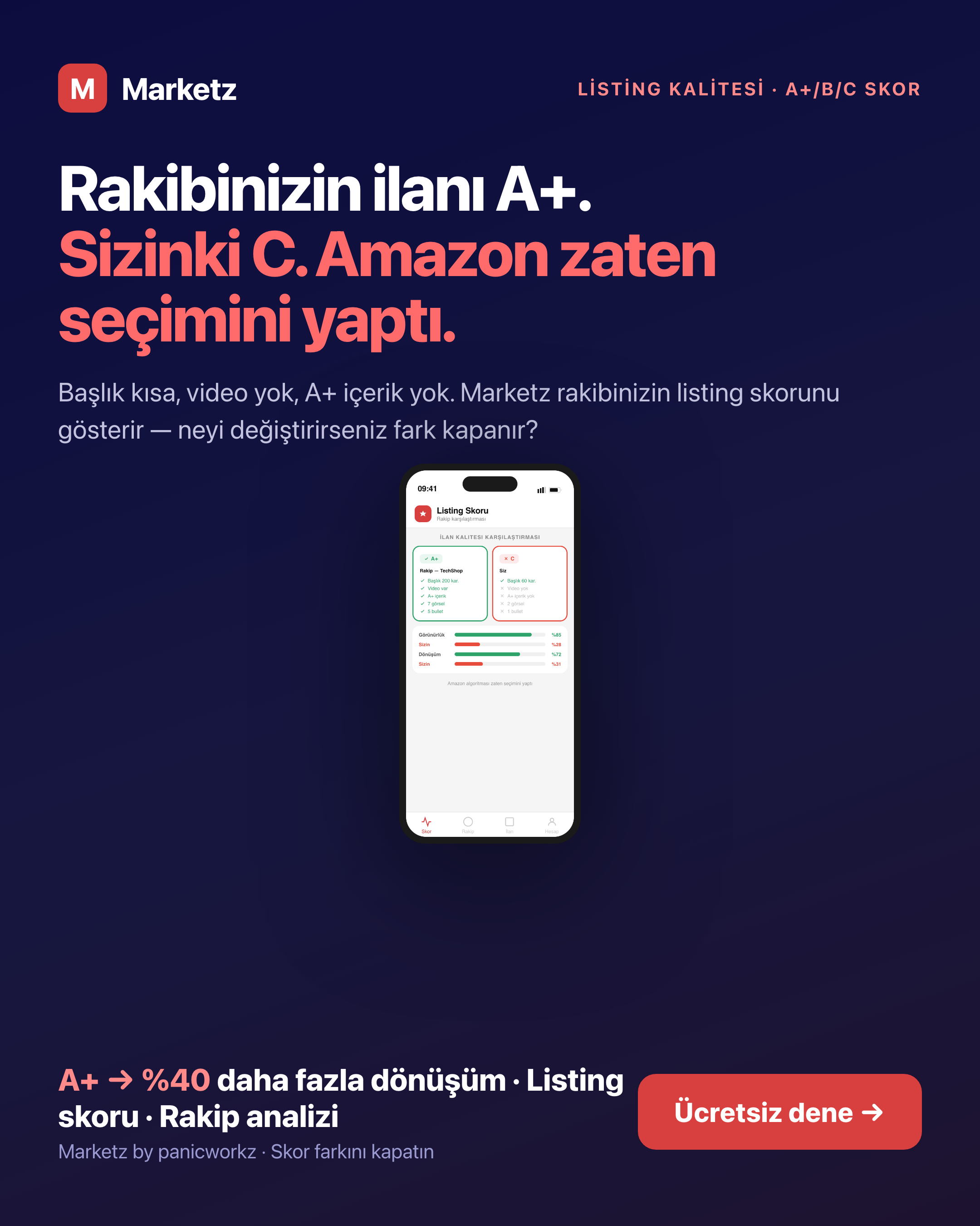 Localz — Group 16: WhatsApp preview
