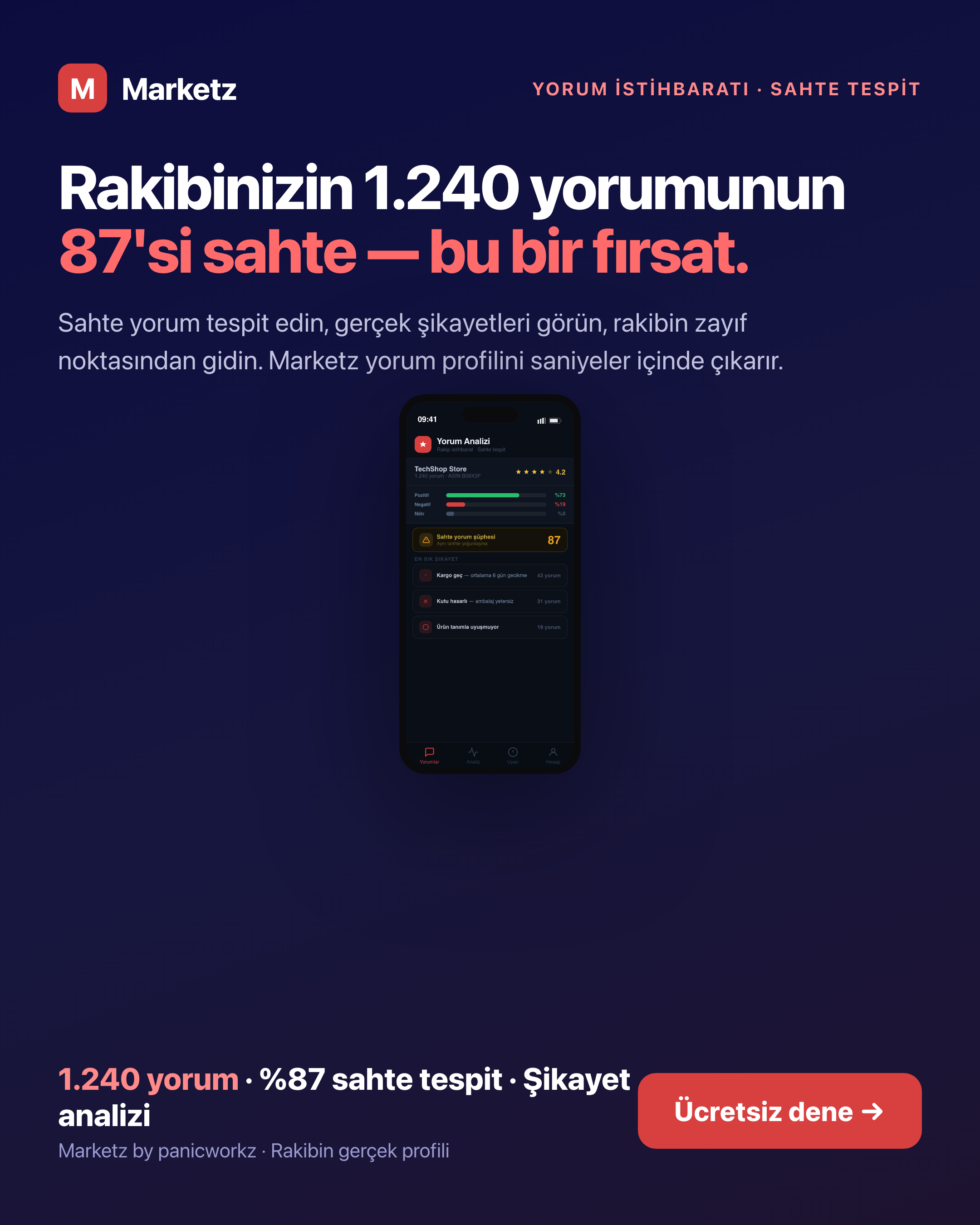 Localz — Group 17: WhatsApp preview