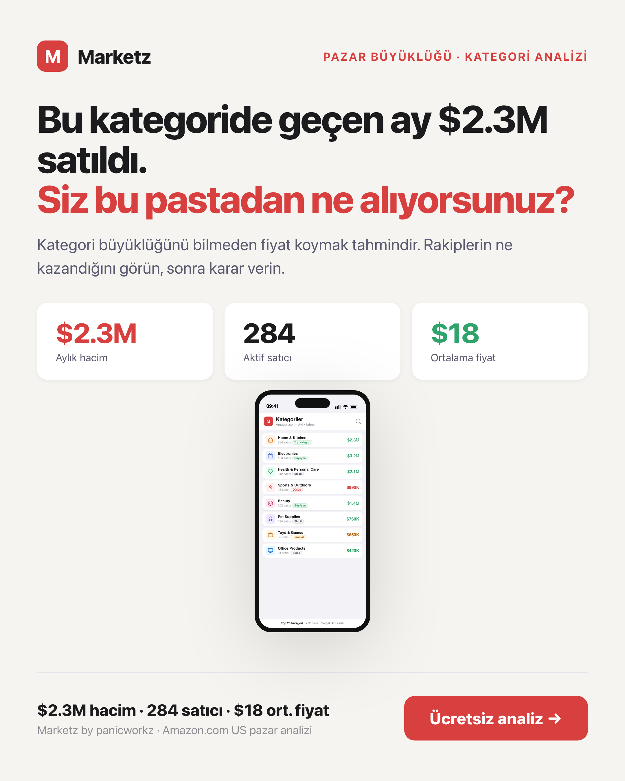 Localz — Group 20: WhatsApp preview