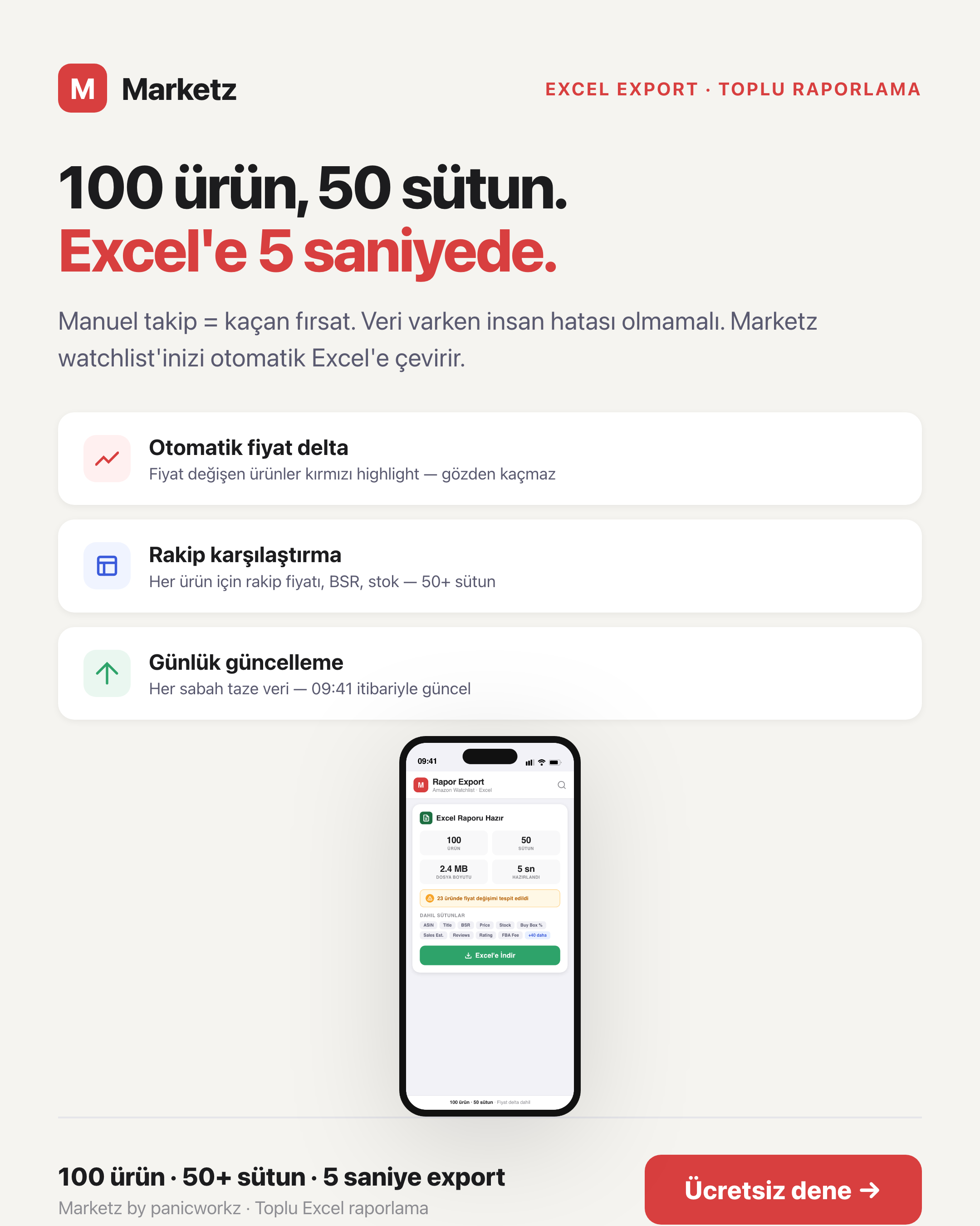 Localz — Group 24: WhatsApp preview